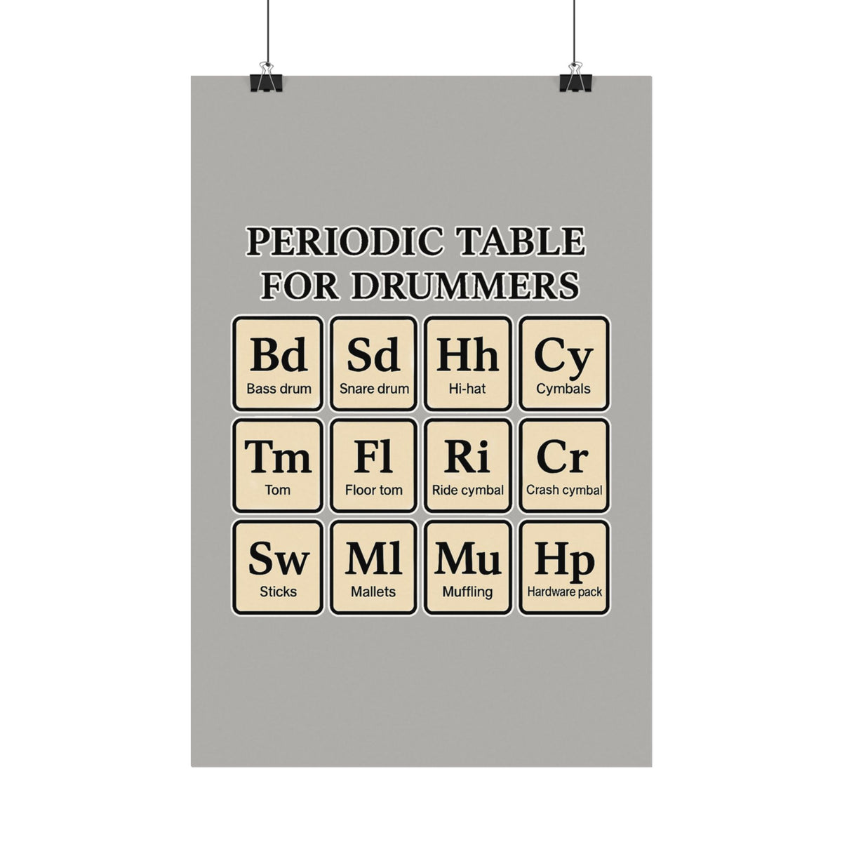 Periodic - Drummer's Periodic Table Matte Poster, Wall Art, Drum Enthusiast Decor