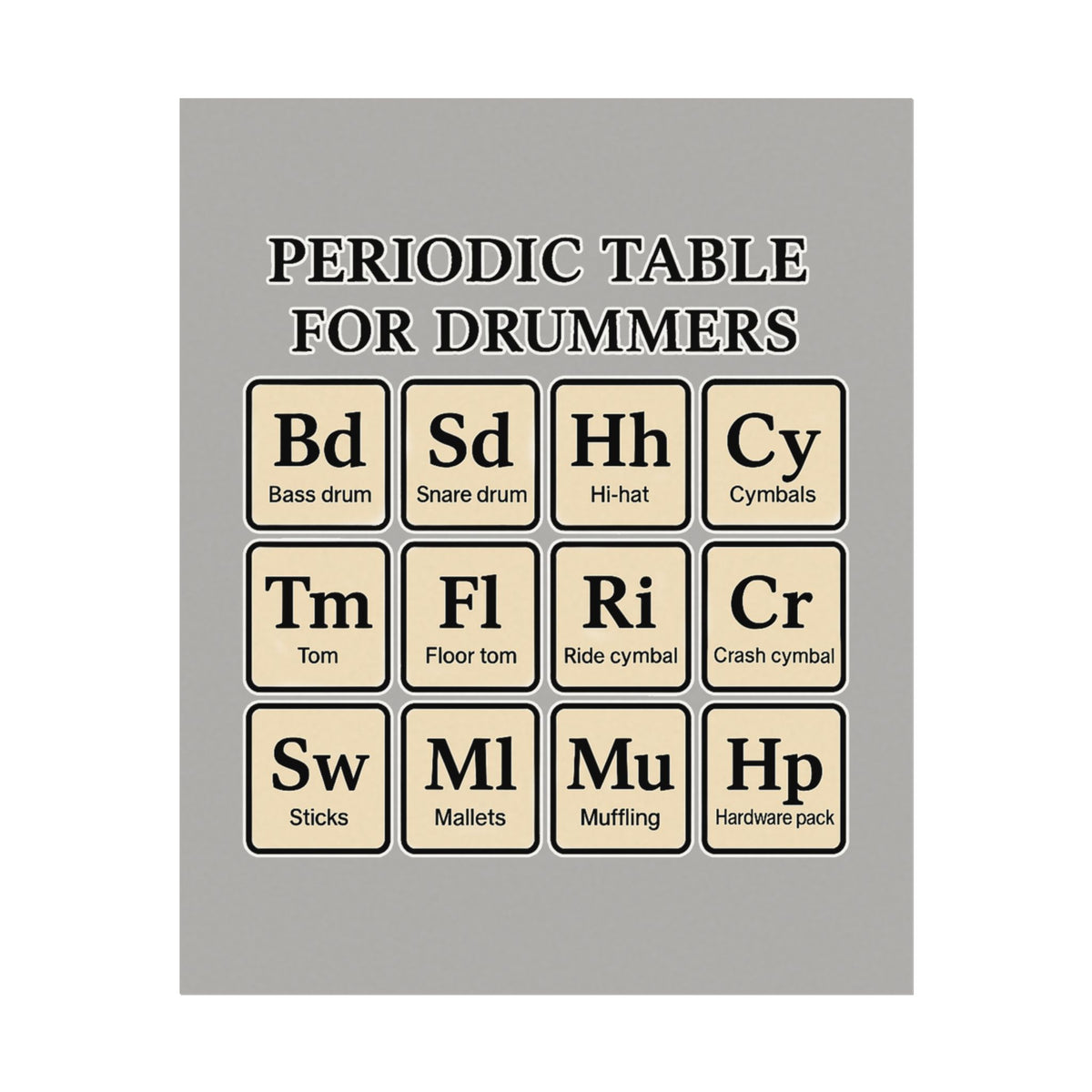 Periodic - Drummer's Periodic Table Matte Poster, Wall Art, Drum Enthusiast Decor