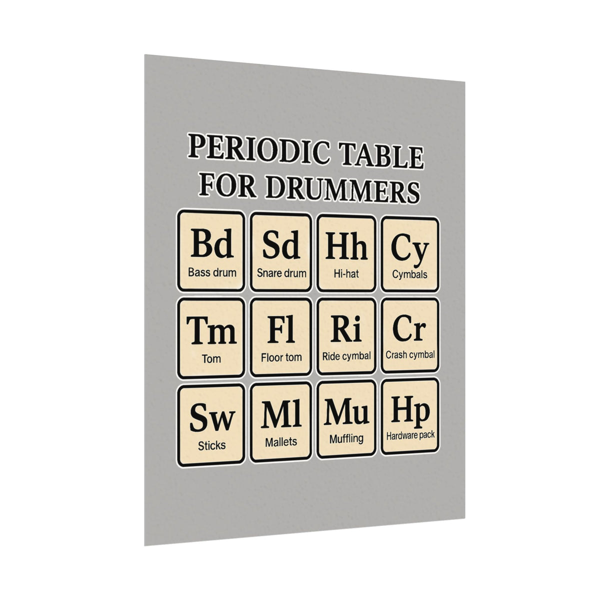 Periodic - Drummer's Periodic Table Matte Poster, Wall Art, Drum Enthusiast Decor